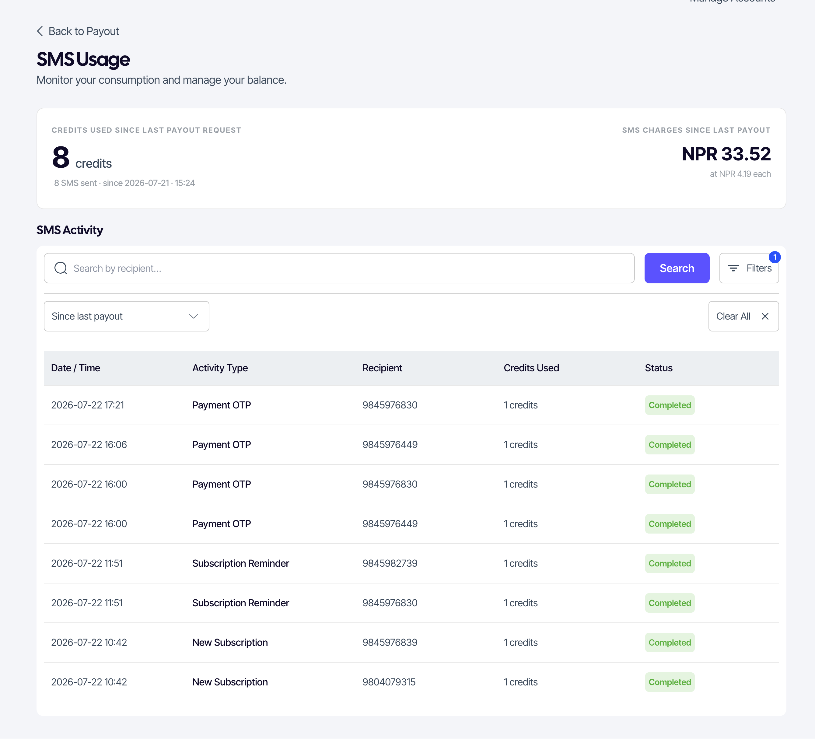 SMS Usage page